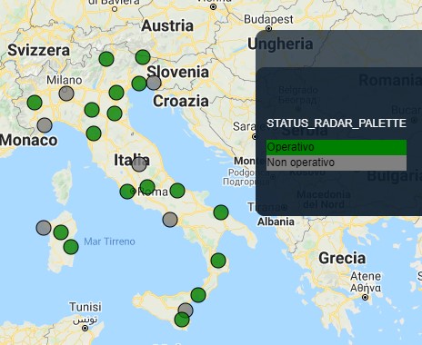Status radar.JPG