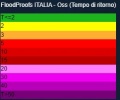 Miniatura della versione delle 13:26, 21 dic 2021