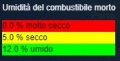 Miniatura della versione delle 18:12, 2 mar 2022