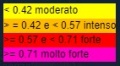 Miniatura della versione delle 16:10, 31 gen 2022