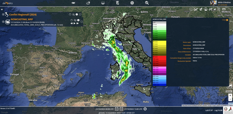 All NOWCASTING WRF1.PNG
