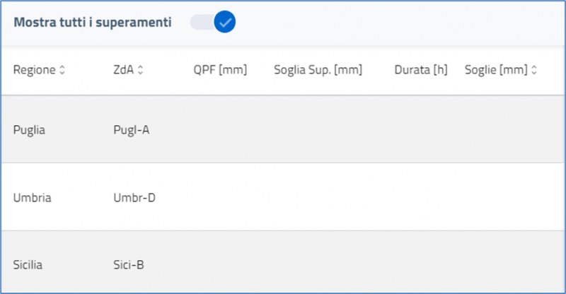 File:QPFnosup.png